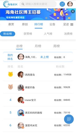 海角社区用户排行榜截图 - 显示用户积分排名和个人信息